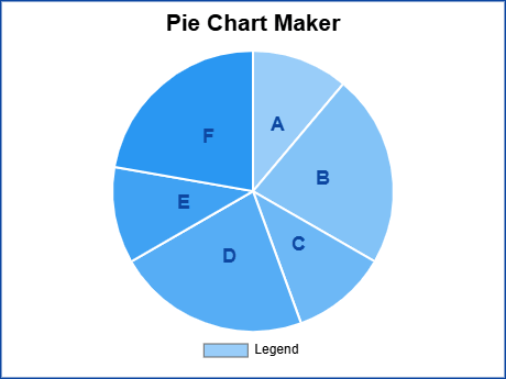 Pie Chart
